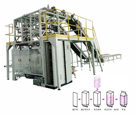 ����鿴����ͼƬ